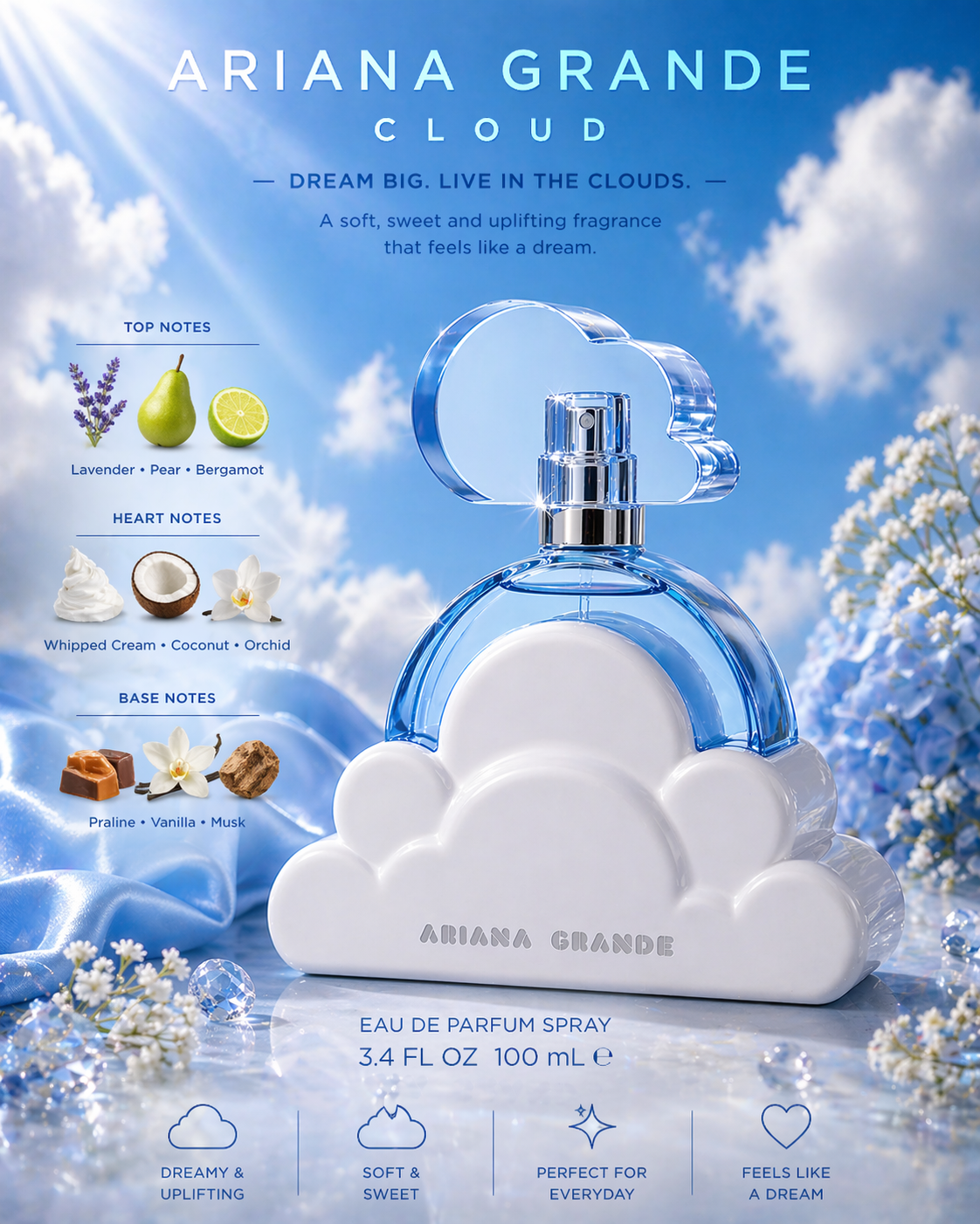 Ariana Grande Cloud Gift Set – Dreamy Fragrance Collection